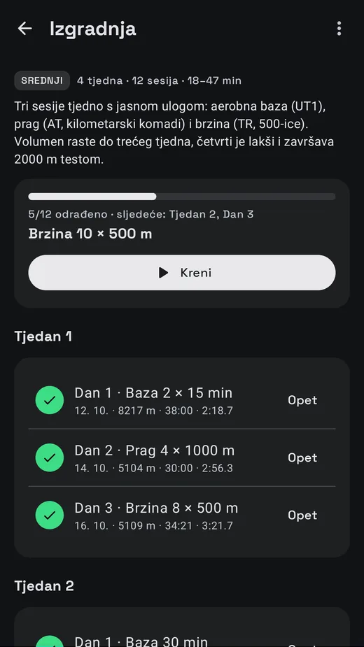 Program Izgradnja: prvi tjedan gotov, sljedeći dan označen.