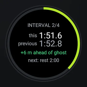 Watch screen during an interval: split this interval and the previous one, metres ahead of the ghost.