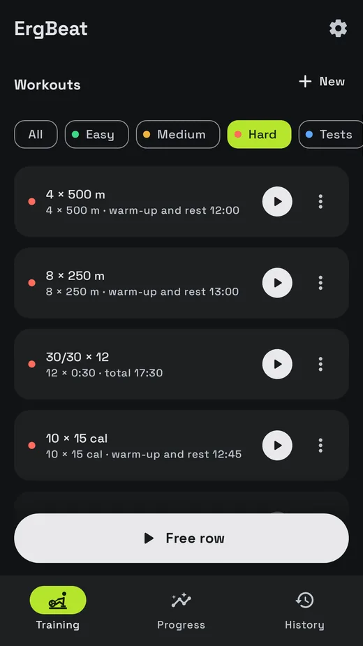 List of hard workouts: intervals, sprints and WODs.
